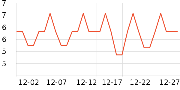 ������Ĩ��/�ٽ಼��ʷ�۸�