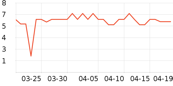 ������Ĩ��/�ٽ಼��ʷ�۸�