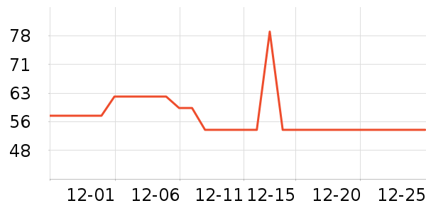 ��ࣴ�������ʳ��ʷ�۸�