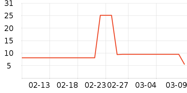 Ұ�ʹ�����ʷ�۸�