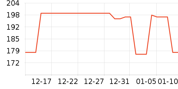 �����˶�Ь��ʷ�۸�