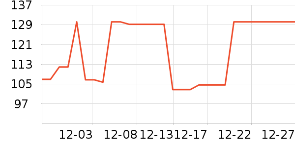 ����������ͯ���޷���ʷ�۸�