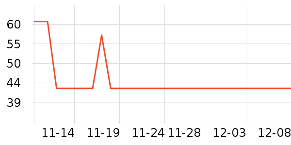 �緹����ʷ�۸�