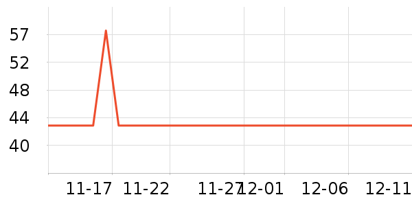 �緹����ʷ�۸�