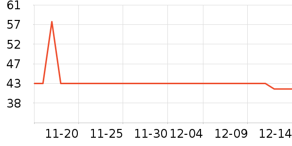 �緹����ʷ�۸�