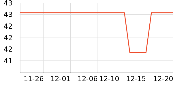 �緹����ʷ�۸�