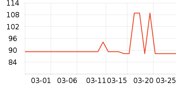 Ůʽ��֯����ʷ�۸�