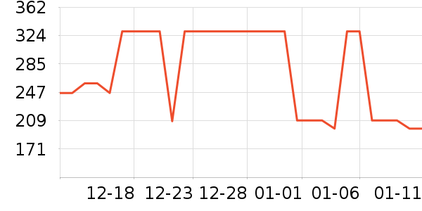 ����������ͯ���޷���ʷ�۸�