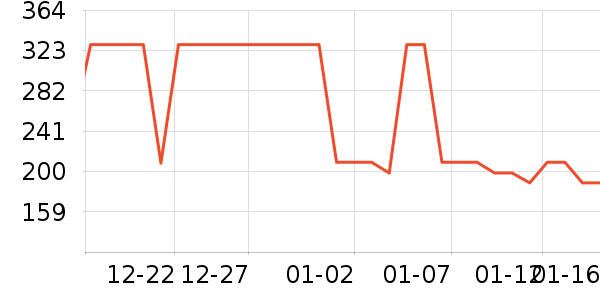 ����������ͯ���޷���ʷ�۸�