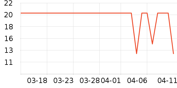 �������˱�����ʳ��ʷ�۸�