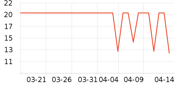 �������˱�����ʳ��ʷ�۸�