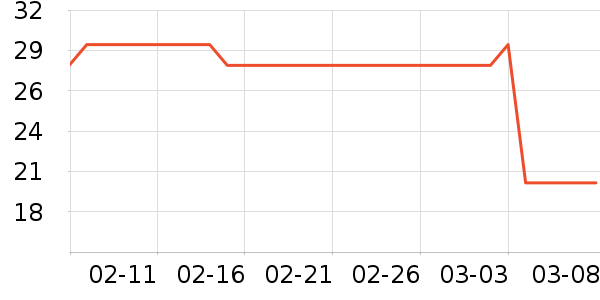 ʩ��ޢϴ��ˮ��ʷ�۸�