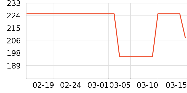 Ӥͯ������ʷ�۸�