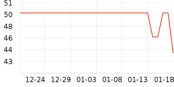 �ɿ����뵶��ʷ�۸�