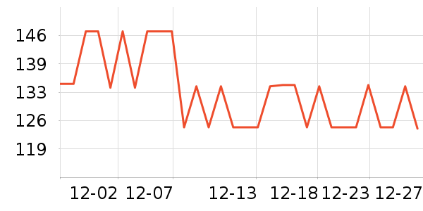 �����˶�Ь��ʷ�۸�