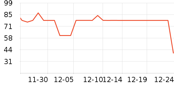 �ؼ���Զ��/ҹ����/�����۾���ʷ�۸�