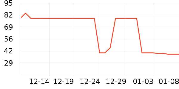 �ؼ���Զ��/ҹ����/�����۾���ʷ�۸�