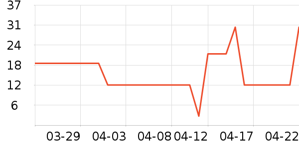 �����Ѹ��/������ʷ�۸�