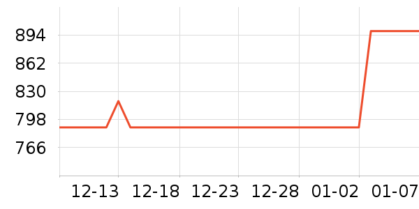 ������̬Ӳ����ʷ�۸�