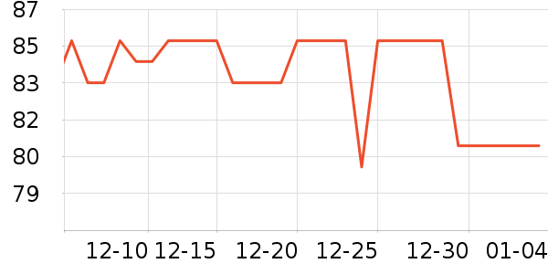 ����ʳ������ʷ�۸�