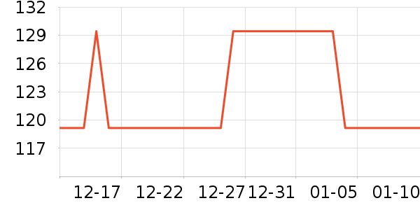 ŵ������Ʒ��ʷ�۸�