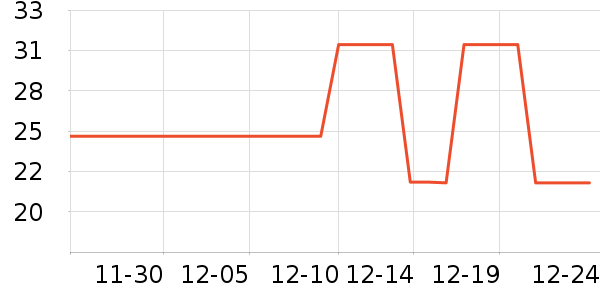 ������������ʷ�۸�