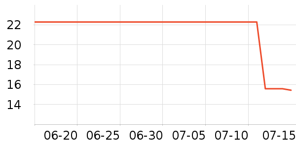 ���뽳����/�̲�/������ʷ�۸�