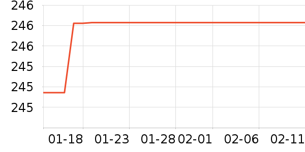 ��Ʒ���� ��ʷ�۸�