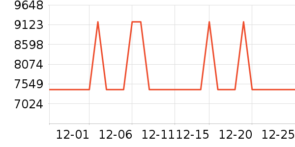 Ľ˼ɳ����ʷ�۸�