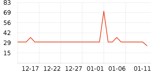 ��Խ��ɽ�ƾ�/��������ʷ�۸�