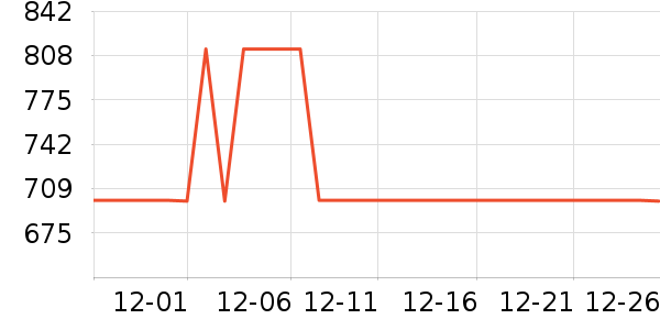 ȫ�Ѵ�����ʷ�۸�