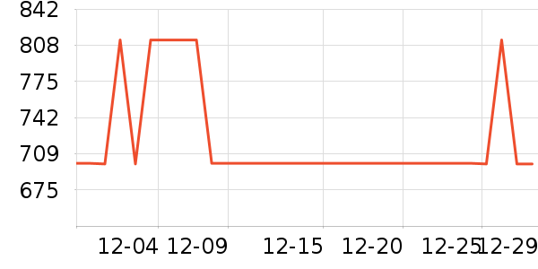 ȫ�Ѵ�����ʷ�۸�