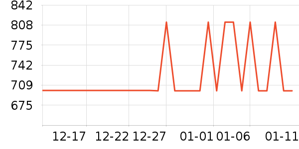 ȫ�Ѵ�����ʷ�۸�