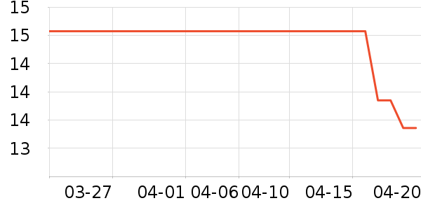 ������������ױƷ��ʷ�۸�