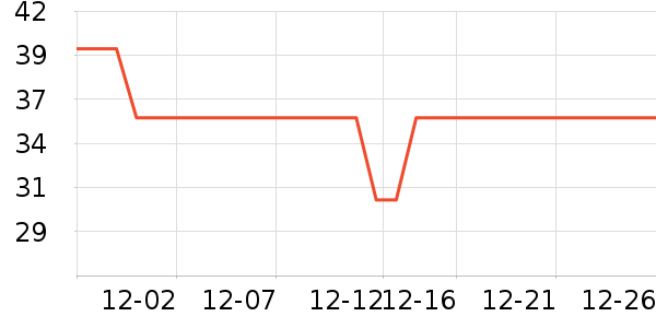 ����˽Ʒ������ʷ�۸�