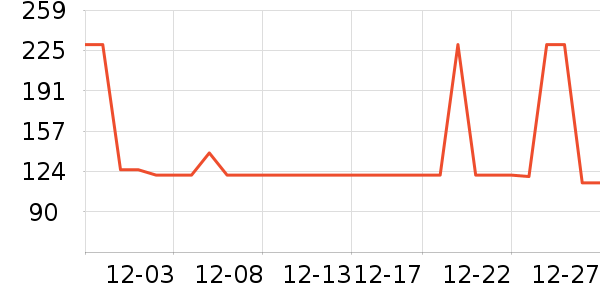 361���ͯ���޷���ʷ�۸�