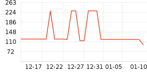 361���ͯ���޷���ʷ�۸�