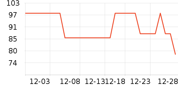 ˳�屦������������ʷ�۸�