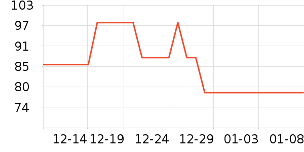 ˳�屦������������ʷ�۸�