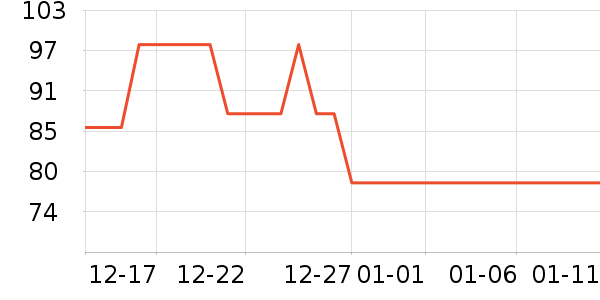 ˳�屦������������ʷ�۸�