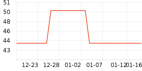 ����������ױ������ʷ�۸�