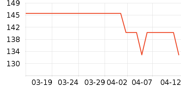 ��ɽ����/ţ�����ʷ�۸�