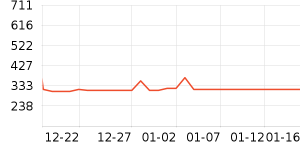 ë��ƽ����CC/BB˪��ʷ�۸�