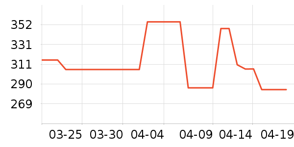 ë��ƽ����CC/BB˪��ʷ�۸�