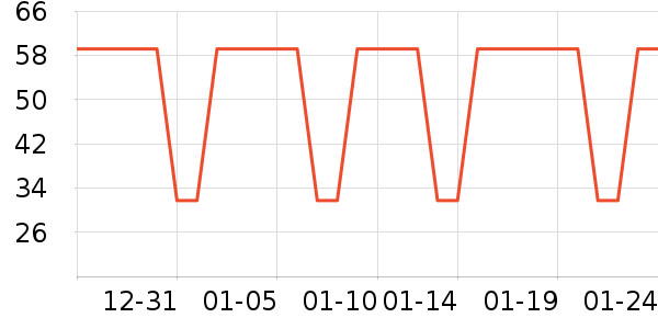 ������������ʷ�۸�