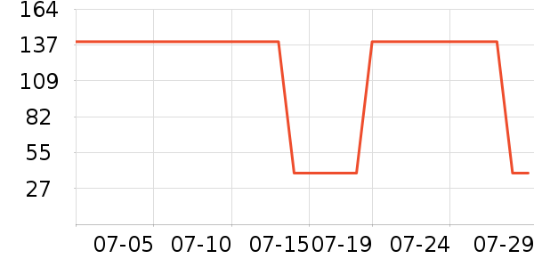 �����ϻ�����ʷ�۸�