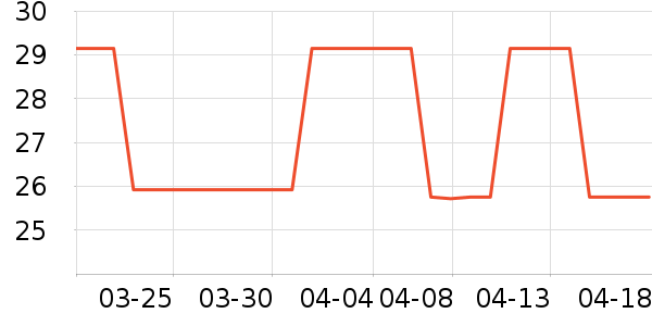 �����ֻ���������ʷ�۸�