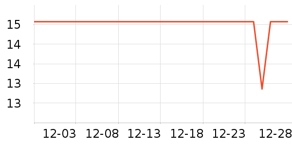 �����±���/������ʷ�۸�