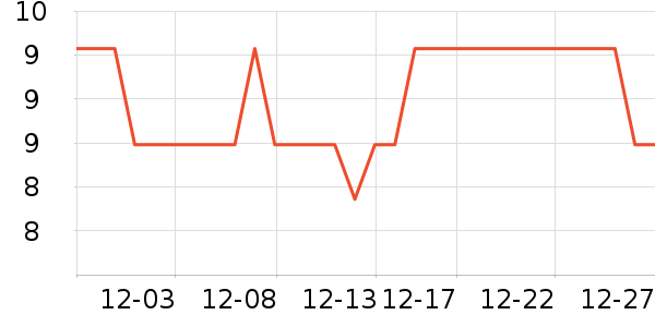 ɭɭˮ��������ʷ�۸�