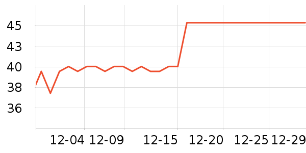 �f���ն���ʷ�۸�